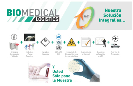 Calendario Biomedical Logistic 2017